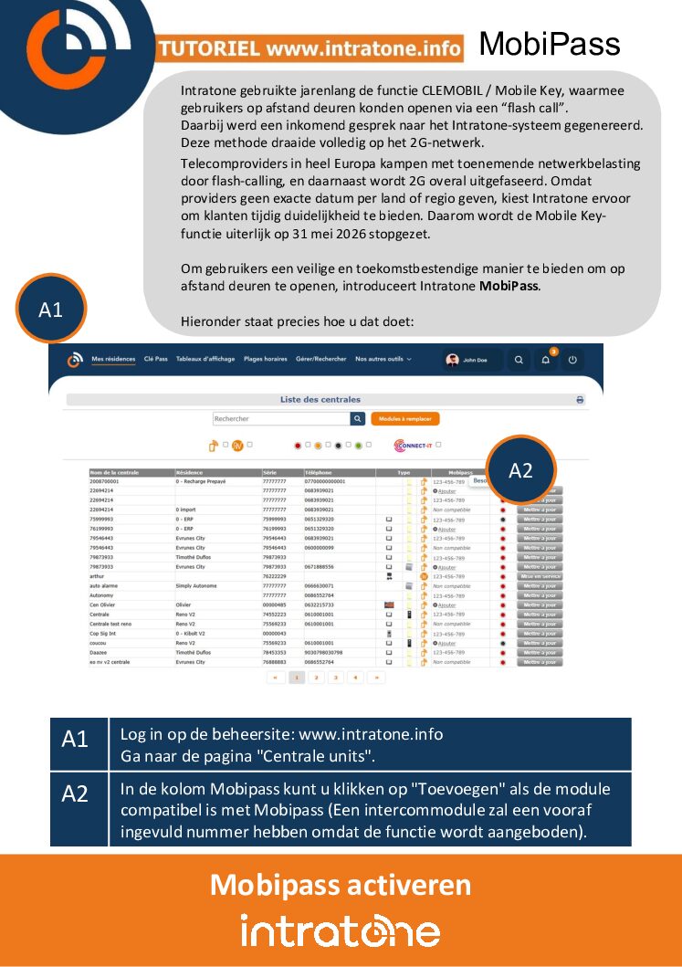 Mobipass-Activerennl-NL